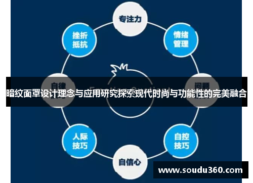 暗纹面罩设计理念与应用研究探索现代时尚与功能性的完美融合